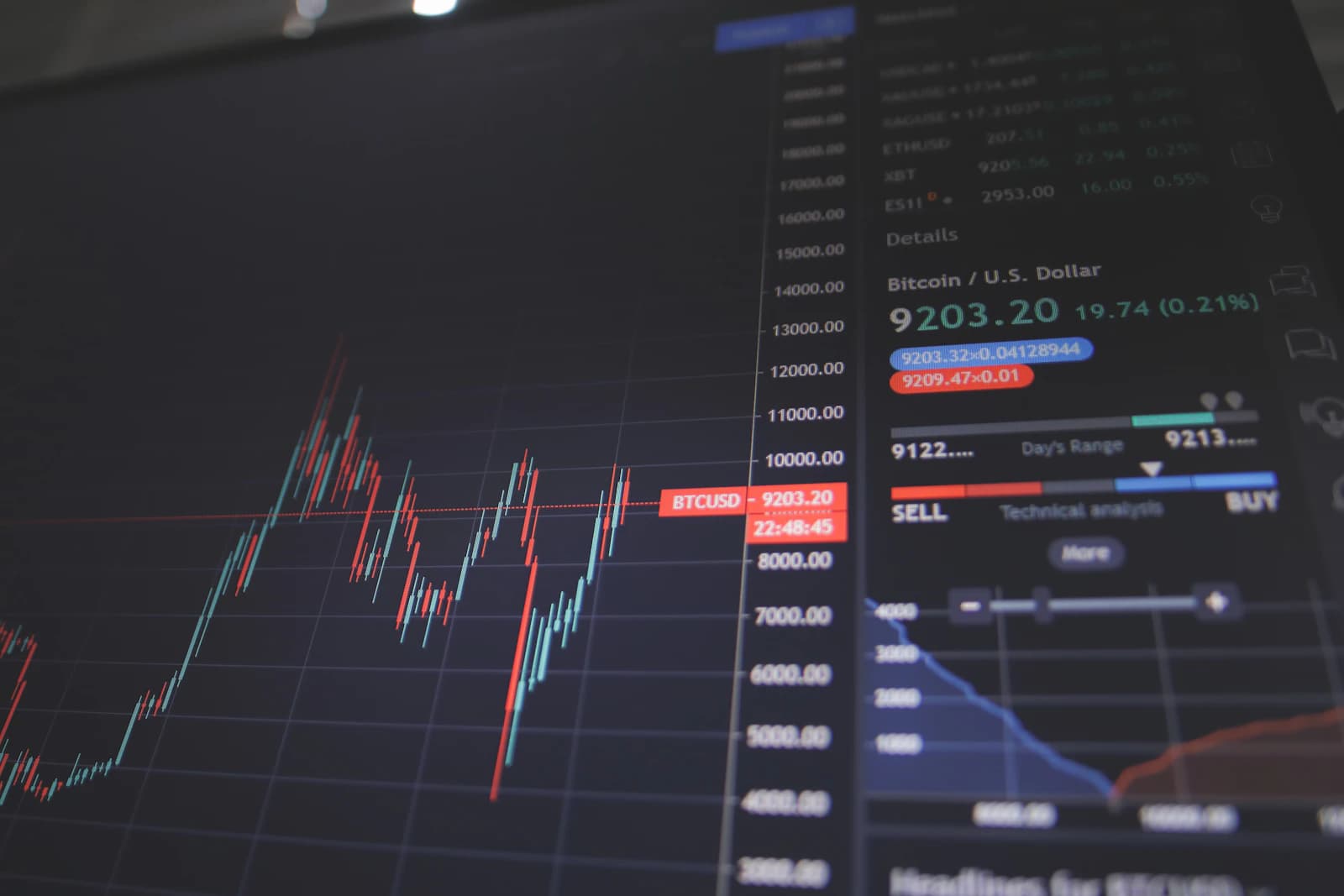 Cómo afrontar una caída del mercado después de alcanzar el FIRE