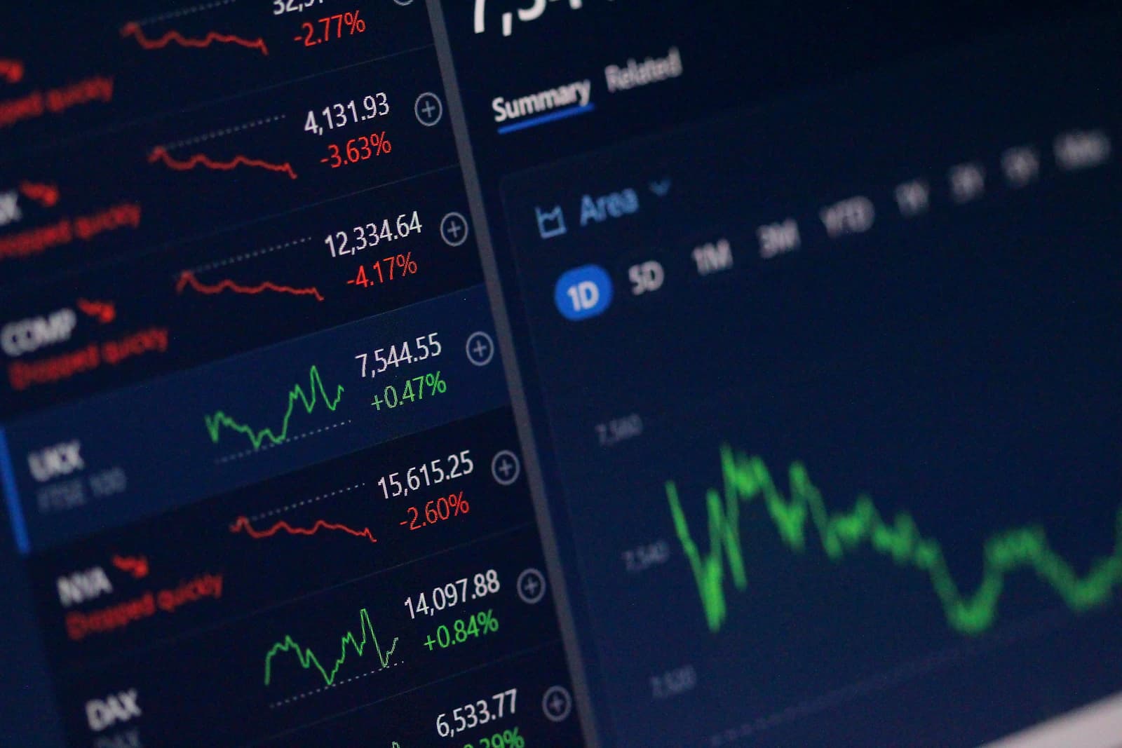 Sequence of Returns Risk: Why the First Years of Retirement Matter Most